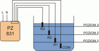 Releu plus 4 sonde 