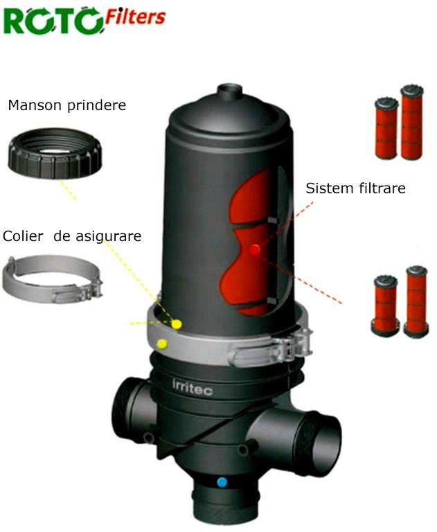  Filtru rotodisk 2